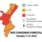 Aviso de incendios en Cstellón