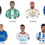 Trama de relojes de contrabando jugadores