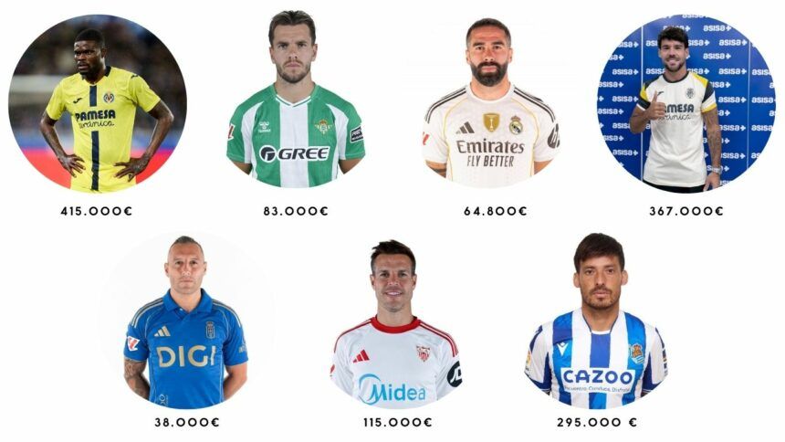 Trama de relojes de contrabando jugadores